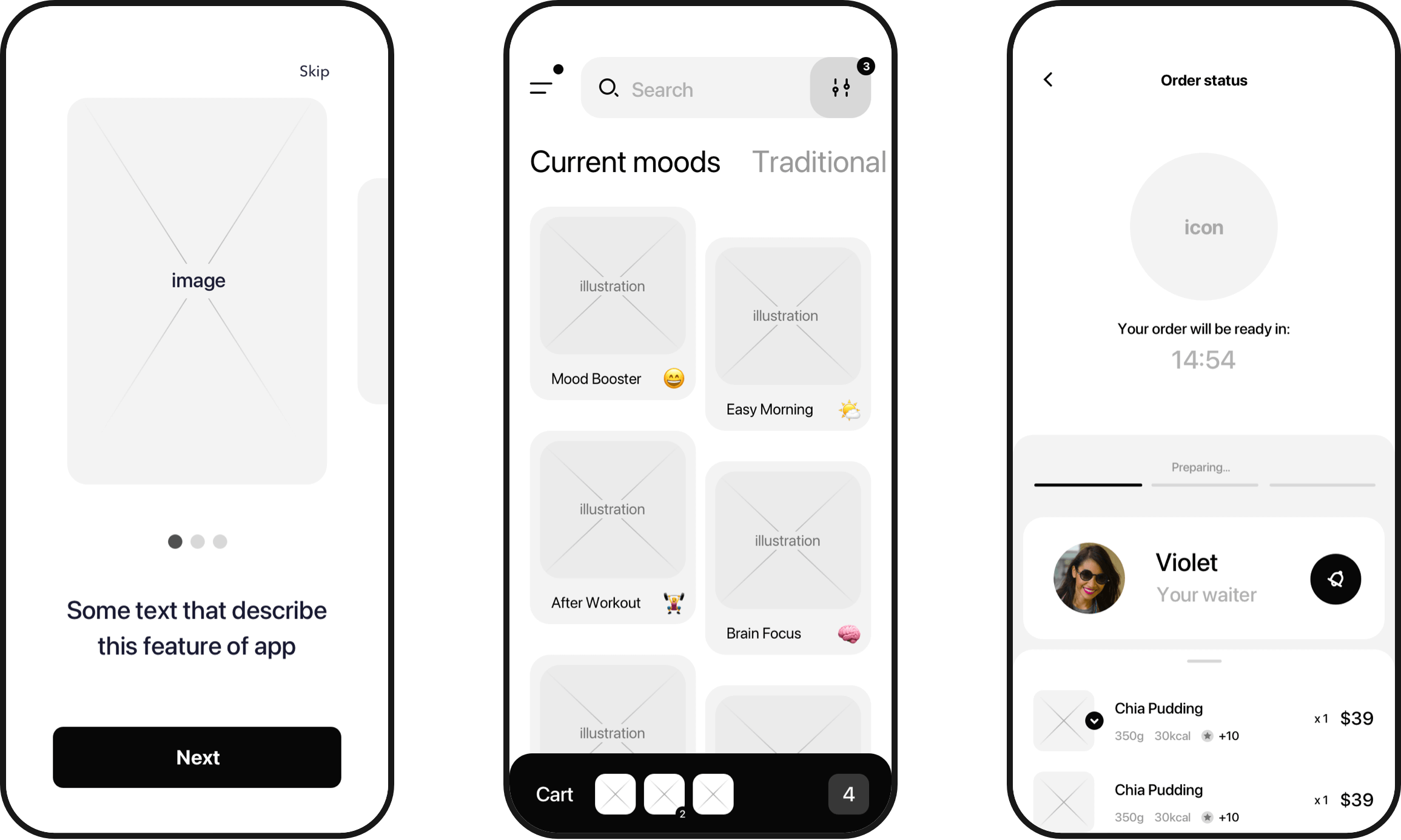 Bite&Byte user experience image